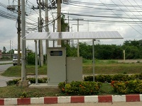 ผลงานการติดตั้งโคมไฟถนน LED ระบบโซล่าเซลล์ (SOLAR LED STREET LIGHT) @นิคมอุตสาหกรรม