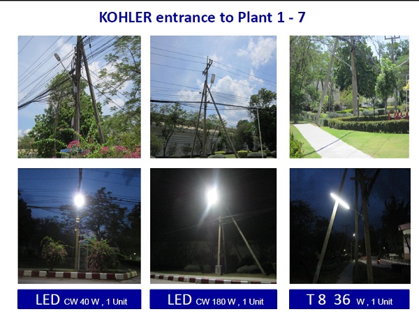 ผลงานการติดตั้งโคมไฟถนน LED (LED STREET LIGHT) @บริษัทผู้ผลิตผลิตภัณฑ์สำหรับห้องครัวและสุขภัณฑ์