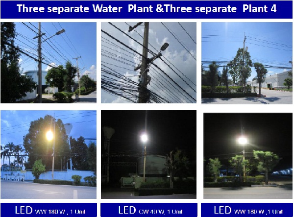 ผลงานการติดตั้งโคมไฟถนน LED (LED STREET LIGHT) @บริษัทผู้ผลิตผลิตภัณฑ์สำหรับห้องครัวและสุขภัณฑ์