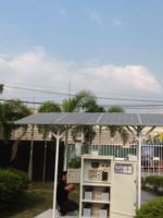ผลงานการติดตั้งระบบโซล่าเซลล์ (Solar Energy LED Lighting) @บริษัทผู้ผลิตผลิตภัณฑ์สำหรับห้องครัวและสุขภัณฑ์