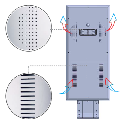 ผลงานการติดตั้งโคมไฟถนน LED ระบบโซล่าเซลล์ (SOLAR LED STREET LIGHT) @บริษัทผลิตส่วนประกอบของรถยนต์