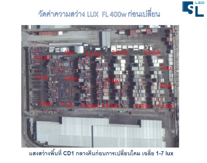 ผลงานการติดตั้งโคมฟลัดไลท์ LED แบบเสาสูง(LED FLOOD LIGHT-HIGH MAST) @บริษัทบริการท่าเทียบเรือ