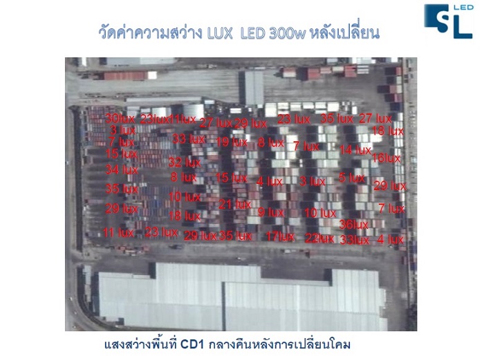 ผลงานการติดตั้งโคมฟลัดไลท์ LED แบบเสาสูง(LED FLOOD LIGHT-HIGH MAST) @บริษัทบริการท่าเทียบเรือ