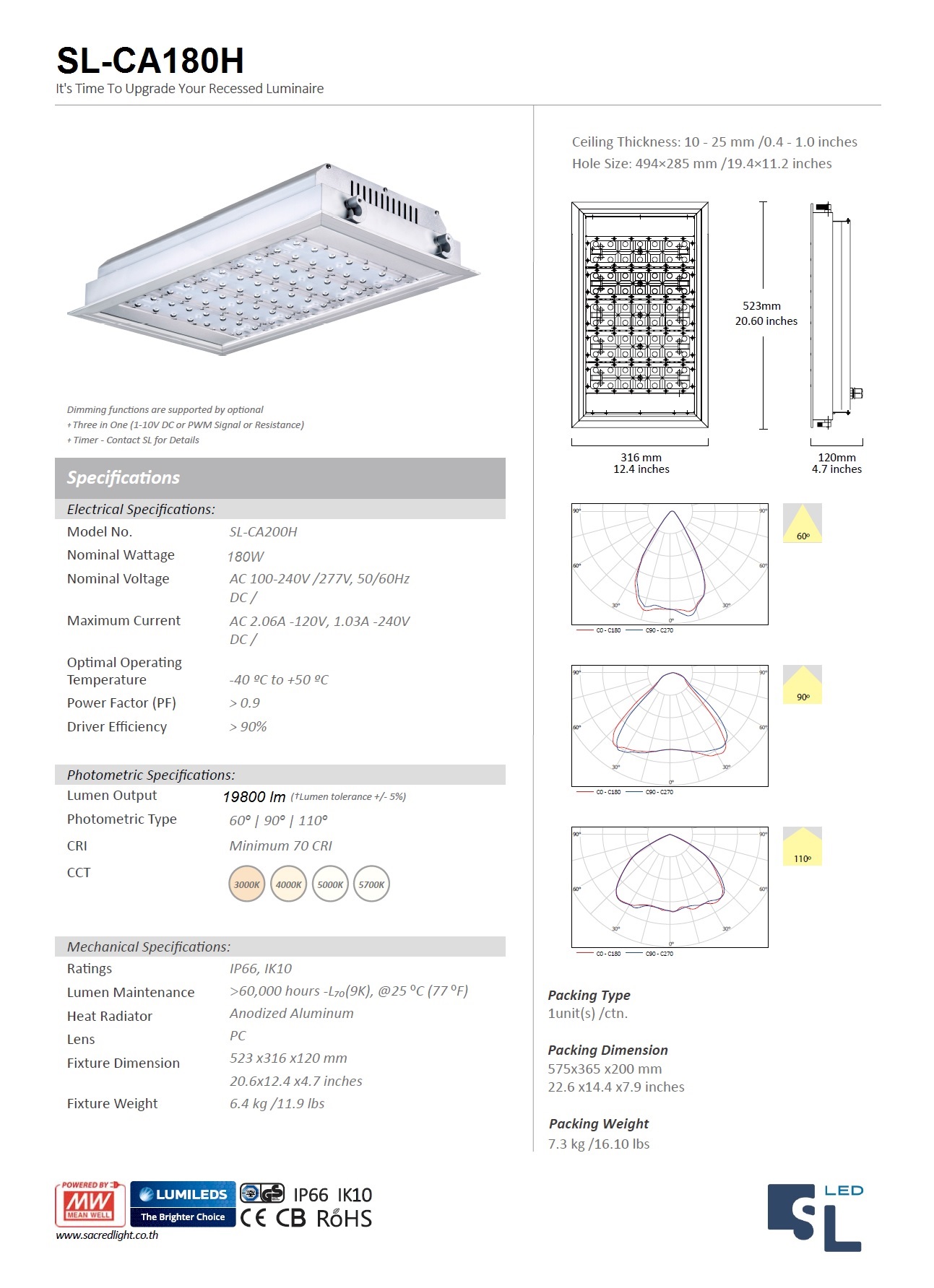 ผลงานการติดตั้งโคมไฮเบย์ LED (LED HIGH BAY), หลอด LED (LED TUBE T8), โคมโซล่าเซลล์ LED (SOLAR LED STREET LIGHT) @บริษัทผลิตและจำหน่ายสินค้าผลิตภัณฑ์เพื่อสุขภาพอนามัย