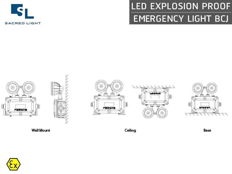 ไฟฉุกเฉินกันระเบิด (Explosion Proof Emergency): BCJ ไฟฉุกเฉินกันระเบิด (Explosion Proof Emergency): BCJ