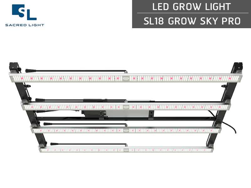 ไฟปลูกต้นไม้ LED (LED Grow Light) : รุ่น SL18 GROW SKY ไฟปลูกต้นไม้ LED (LED Grow Light) : รุ่น SL18 GROW SKY