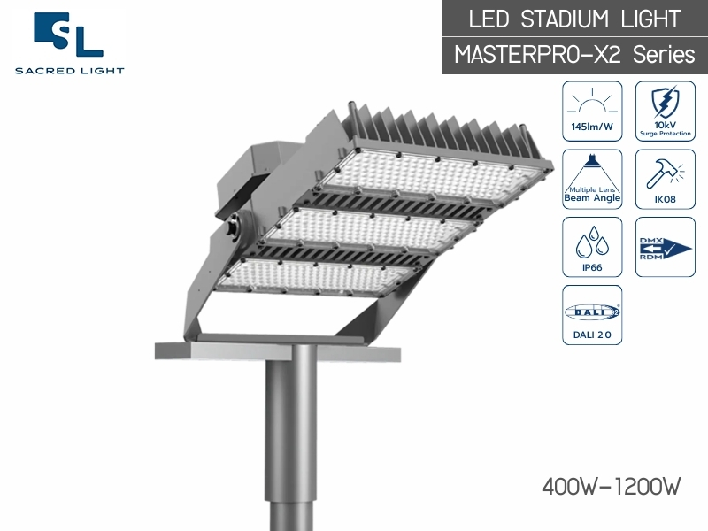 โคมไฟสปอร์ตไลท์ สำหรับสนามกีฬา LED MASTERPRO-X2 Series (400W-1200W) สว่างมาตรฐานสากล น้ำหนักเบาที่สุด โดย SacredLight