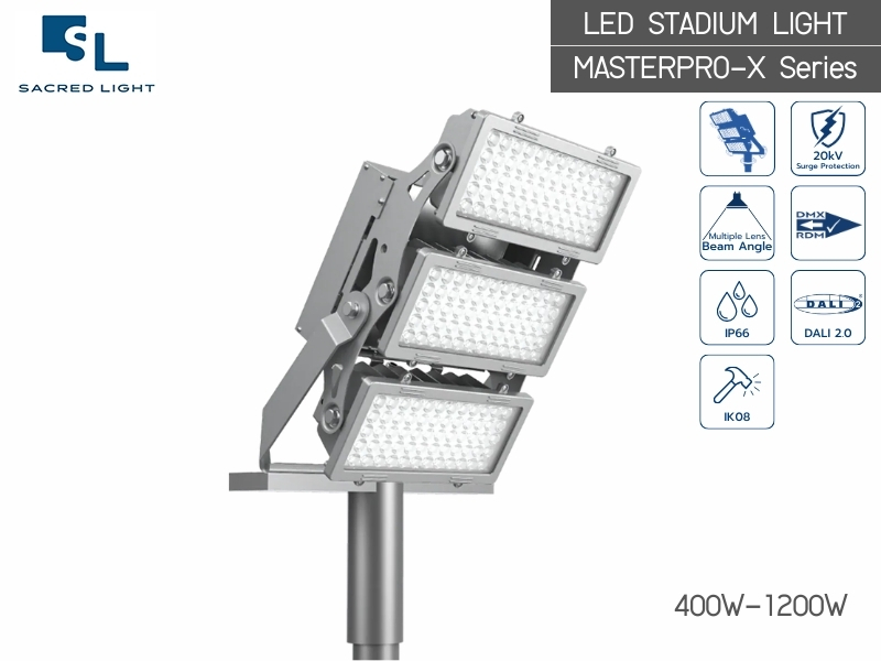 โคมไฟสปอร์ตไลท์ สำหรับสนามกีฬา LED MASTERPRO-X Series (200W-1200W) สว่างสูงสุด 140lm/W หน้ากระจกนิรภัย ทนทานที่สุด โดย SacredLight