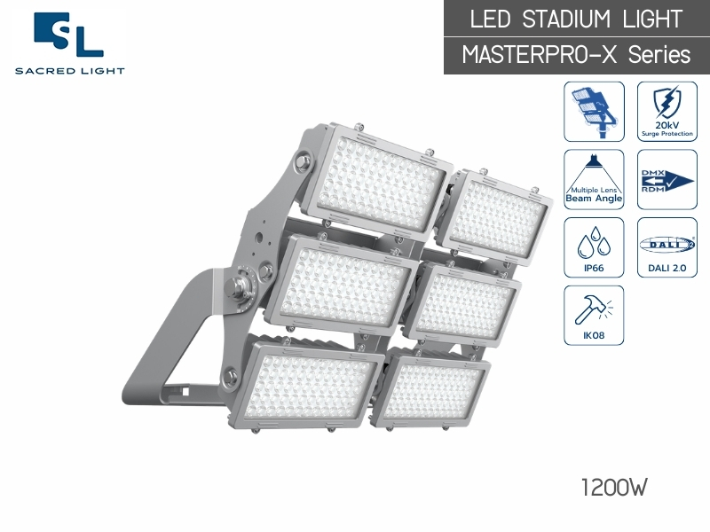 โคมไฟสปอร์ตไลท์ สำหรับสนามกีฬา LED MASTERPRO-X Series (200W-1200W) สว่างสูงสุด 140lm/W หน้ากระจกนิรภัย ทนทานที่สุด โดย SacredLight