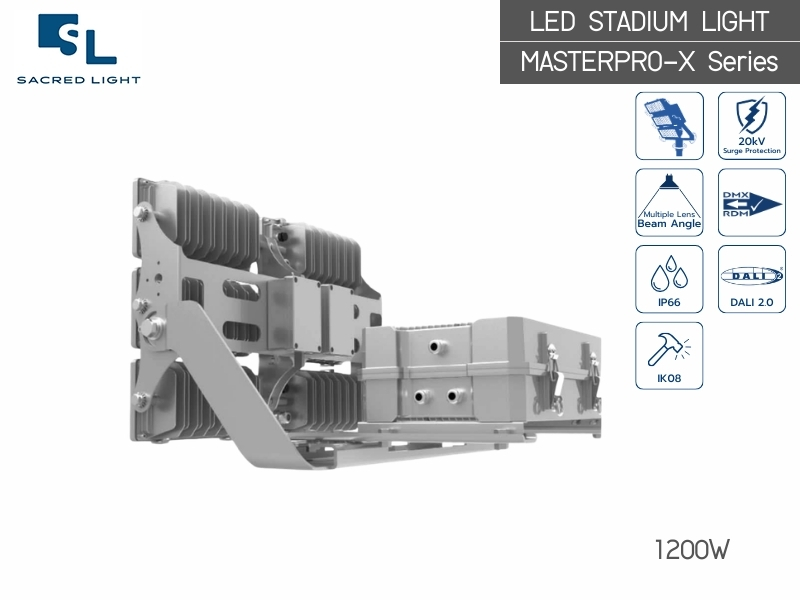 โคมไฟสปอร์ตไลท์ สำหรับสนามกีฬา LED MASTERPRO-X Series (200W-1200W) สว่างสูงสุด 140lm/W หน้ากระจกนิรภัย ทนทานที่สุด โดย SacredLight