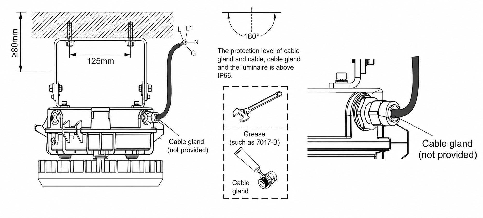การเดินสายและติดตั้ง Cable Gland บนโคมไฟกันระเบิดกันน้ำ ตามระยะและมุมหมุนที่ผู้ผลิตกำหนดเพื่อคง IP66