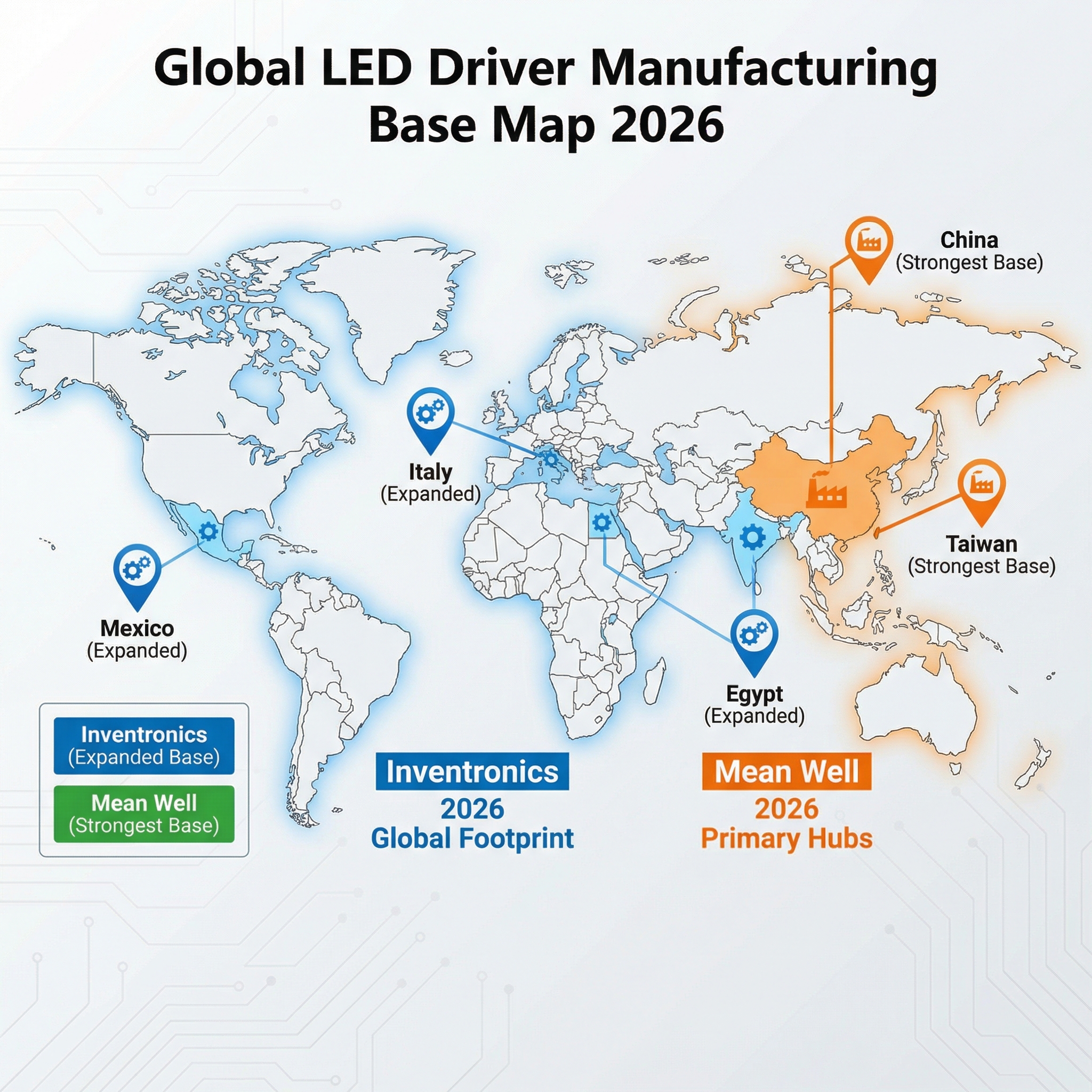 กลยุทธ์ China+1 ของไดรเวอร์ LED