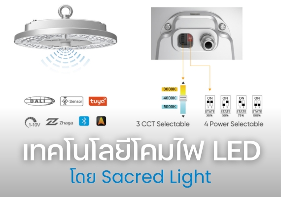 นอกจากระบบควบคุมและเซ็นเซอร์อัจฉริยะแล้ว โคมไฟ LED ที่เราให้บริการยังมาพร้อมกับเทคโนโลยีล่าสุดในตัว ช่วยเพิ่มประสิทธิภาพและความยืดหยุ่นในการใช้งาน เพื่อตอบโจทย์ทั้งด้านคุณภาพแสงและความทนทาน เราขอนำเสนอคุณสมบัติเด่นของโคมไฟ LED จากเราดังต่อไปนี้