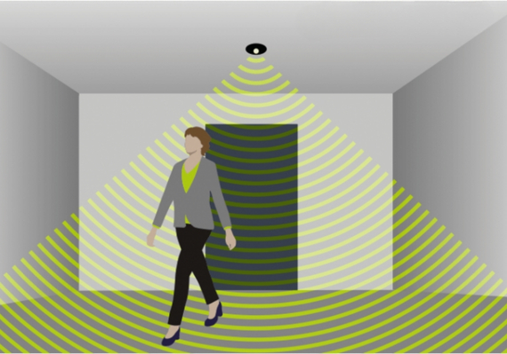  Microwave Sensor ทำงานโดย ส่งคลื่นแม่เหล็กไฟฟ้า (Microwave) ออกไปในพื้นที่และตรวจจับการเปลี่ยนแปลงของคลื่นที่สะท้อนกลับเมื่อมีวัตถุเคลื่อนไหวผ่านสนามคลื่นนั้น ความสามารถนี้ทำให้เซ็นเซอร์ไมโครเวฟสามารถตรวจจับการเคลื่อนไหวได้แม้มีสิ่งกีดขวาง เช่น ผนังบางๆ กระจก หรือประตู กั้นอยู่ ซึ่ง PIR Sensor ไม่สามารถทำได้   ข้อดีของ Microwave Sensor คือมีความไวสูงและมีระยะครอบคลุมกว้างกว่า จึงเหมาะกับการใช้งานในพื้นที่ขนาดใหญ่หรือพื้นที่ซับซ้อน เช่น โกดังสินค้า โรงจอดรถ พื้นที่กลางแจ้ง ที่ต้องการครอบคลุมการเคลื่อนไหวในวงกว้าง หรือกรณีที่ต้องการตรวจจับทะลุกำแพงเข้าไปในจุดอับสายตา   อย่างไรก็ดี Microwave Sensor มี ราคาสูงกว่า และอาจเกิดการตรวจจับที่ผิดพลาดได้ง่ายกว่า เช่น ตรวจจับการเคลื่อนไหวของวัตถุที่ไม่ใช่คน สัตว์เลี้ยงหรือกิ่งไม้ที่ไหวจากลม อีกทั้งสัญญาณไมโครเวฟอาจถูกรบกวนจากอุปกรณ์อิเล็กทรอนิกส์อื่นได้ จึงต้องมีการปรับความไวให้เหมาะสมเพื่อลดการเตือนผิดพลาด นอกจากนี้เพื่อความแม่นยำสูงสุด ในบางระบบอาจใช้ เซ็นเซอร์แบบผสม (Dual-Tech) ที่รวม PIR และไมโครเวฟเข้าด้วยกัน เพื่อใช้ข้อดีของทั้งสองแบบและหักล้างจุดอ่อนซึ่งกันและกัน เช่น PIR ยืนยันการตรวจจับหลังไมโครเวฟจับสัญญาณได้ ทำให้ระบบมีความน่าเชื่อถือมากขึ้นสำหรับพื้นที่ที่ท้าทาย