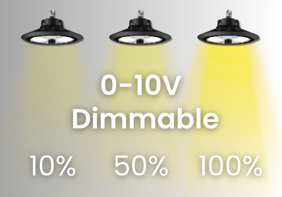0-10V Dimmable เป็นมาตรฐานการหรี่ไฟแบบ Analog ซึ่งมีใช้งานมายาวนานในระบบแสงสว่าง ลักษณะการทำงานคือใช้สัญญาณแรงดันไฟฟ้าต่ำในช่วง 0 ถึง 10 โวลต์ DC ส่งไปยังไดร์เวอร์ของหลอดไฟเพื่อกำหนดระดับความสว่าง (0 โวลต์ = หรี่ต่ำสุด/ปิด, 10 โวลต์ = สว่างสูงสุด) โดยผู้ใช้งานสามารถปรับโวลต์นี้ผ่านสวิตช์หรี่หรือระบบควบคุมที่รองรับ 0-10V Dimmable   การหรี่ไฟแบบนี้มีข้อดีคือ วงจรและหลักการค่อนข้างเรียบง่าย ติดตั้งและใช้งานได้ไม่ซับซ้อน และมักมีต้นทุนต่ำกว่าเมื่อเทียบกับระบบดิจิทัล จึงได้รับความนิยมในงานติดตั้งระบบไฟขนาดเล็กถึงปานกลาง หรือการรีโทรฟิต (ปรับปรุงของเดิม) ที่ต้องการความง่ายในการรวมเข้ากับระบบเก่า   อย่างไรก็ตาม ระบบ 0-10V มีข้อจำกัดเมื่อเทียบกับ DALI โดยเป็นการส่งสัญญาณ ทางเดียว (One-way) จากตัวหรี่ไปยังหลอดไฟเท่านั้น ไม่สามารถส่งข้อมูลย้อนกลับ มายังตัวควบคุมได้ ดังนั้นผู้ใช้งานจะไม่ได้รับรู้สถานะหรือความผิดปกติของหลอดไฟผ่านทางระบบควบคุม นอกจากนี้ ความจุในการรองรับหลอดไฟต่อหนึ่งตัวควบคุมค่อนข้างจำกัด และถ้าระบบไฟมีขนาดใหญ่ซับซ้อน การเดินสายสัญญาณ 0-10V แยกให้แต่ละโซนหรือแต่ละชุดหลอดจะยุ่งยากกว่าเพราะต้องลากสายควบคุมหลายเส้น มากไปกว่านั้นหลอดไฟ 0-10V บางรุ่นเมื่อหรี่ต่ำสุดยังอาจไม่ดับสนิท ทำให้ยังมีการกินไฟเล็กน้อยตลอดเวลา   ถึงแม้ข้อจำกัดเหล่านี้ ระบบ 0-10V Dimmable ก็ยังมี บทบาทสำคัญในงานไฟหลายประเภท เพราะด้วยความเรียบง่ายและความเข้ากันได้สูง ในกรณีที่โครงการมีขนาดเล็กหรือมีระบบเดิมที่เป็นอนาล็อกอยู่แล้ว 0-10V Dimmable อาจเป็นตัวเลือกที่เหมาะสม เนื่องจากไม่ต้องลงทุนด้านอุปกรณ์ควบคุมมากนัก   โซลูชันของเราจึงออกแบบให้รองรับทั้ง 0-10V Dimmableและ DALI เพื่อเปิดโอกาสให้ลูกค้าเลือกใช้เทคโนโลยีที่สอดคล้องกับความต้องการและงบประมาณได้ดีที่สุด คุณสามารถเริ่มต้นจากระบบ 0-10V แบบง่าย แล้วต่อยอดสู่ DALI ในอนาคตได้ หรือผสานทั้งสองระบบในอาคารเดียวกันก็ทำได้อย่างยืดหยุ่น