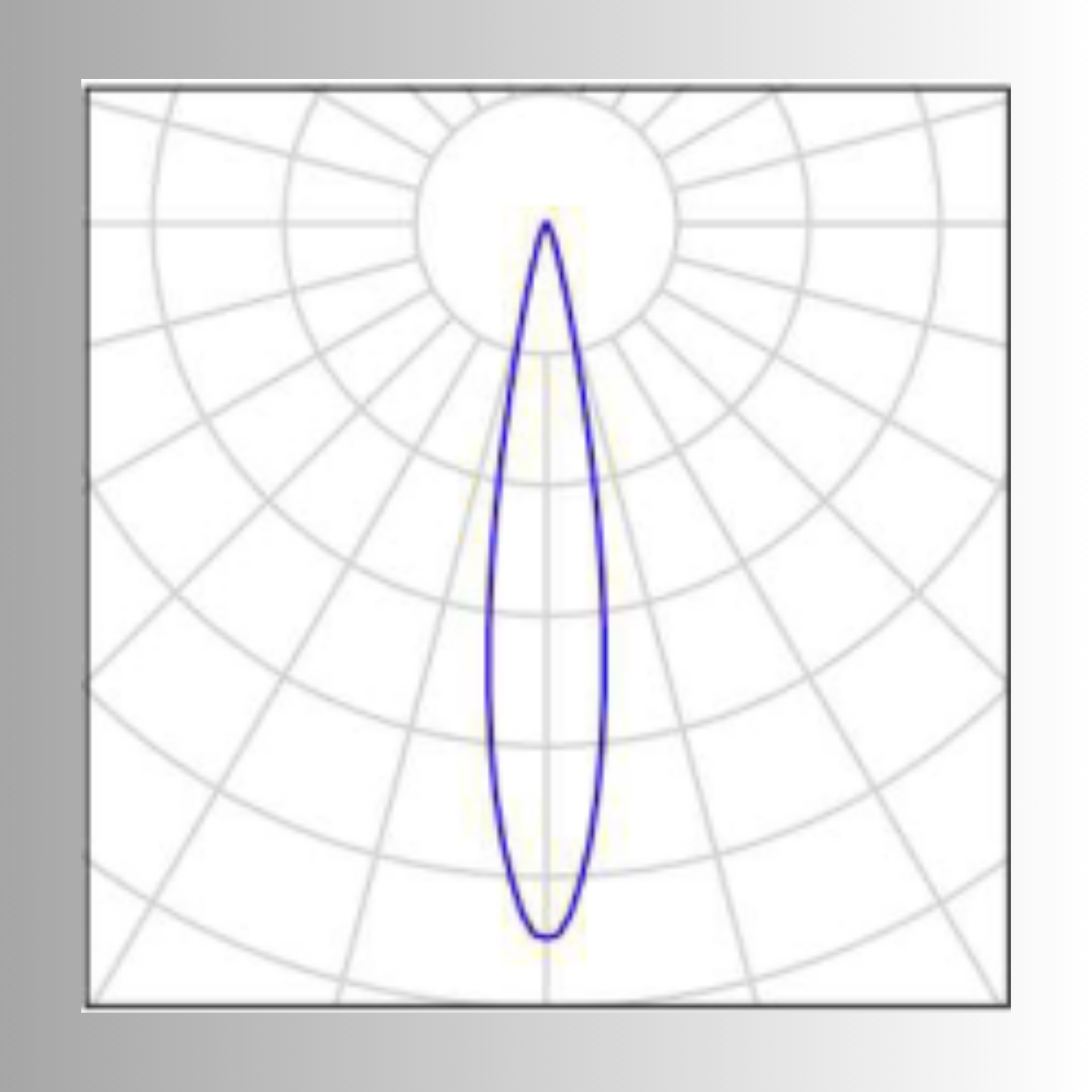 มุมกระจายแสง Beam Angle 18 องศา สำหรับโคมไฟสนามกีฬา LED ระยะไกล
