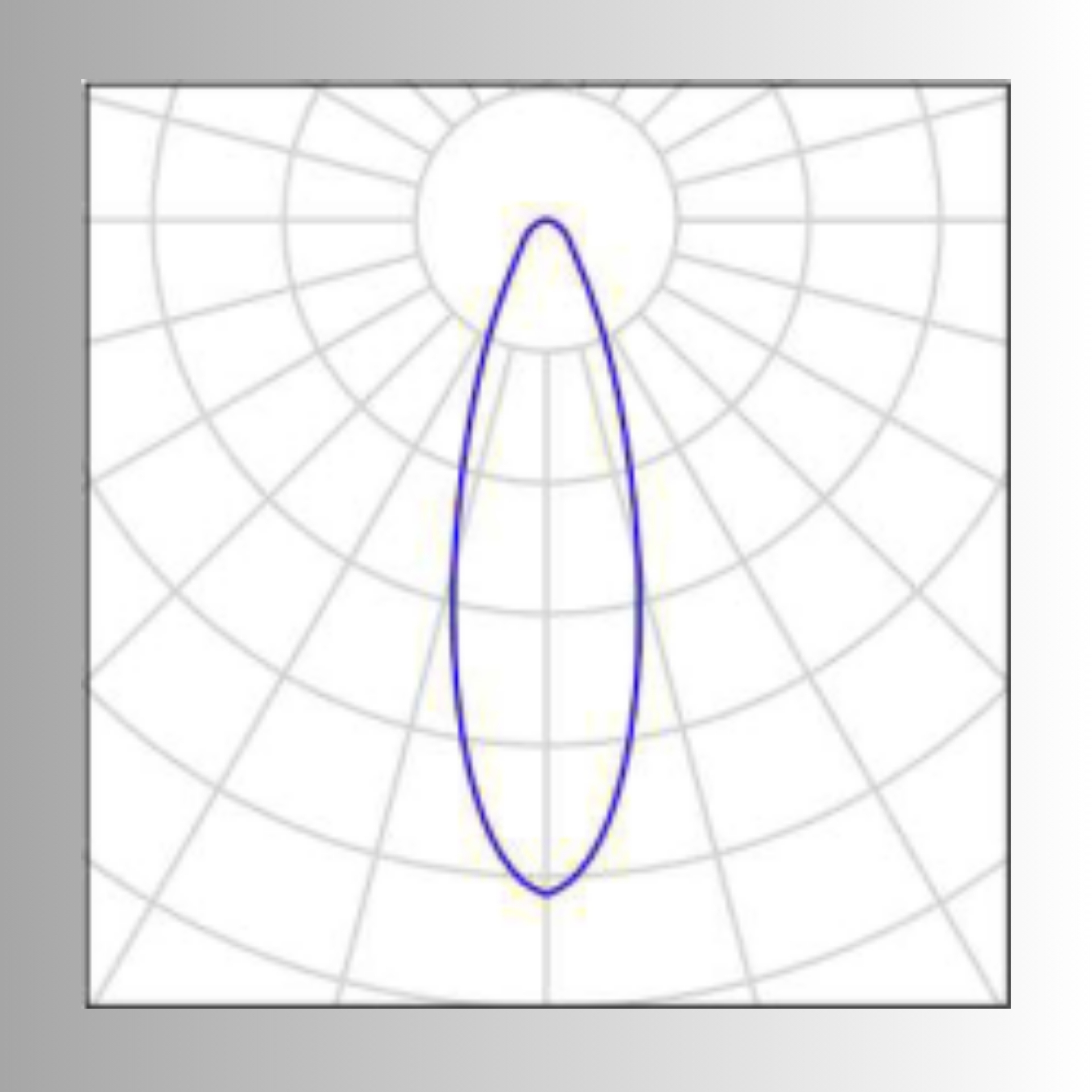 มุมกระจายแสง Beam Angle 30 องศา โคมไฟ Sport Light สำหรับระยะกลาง