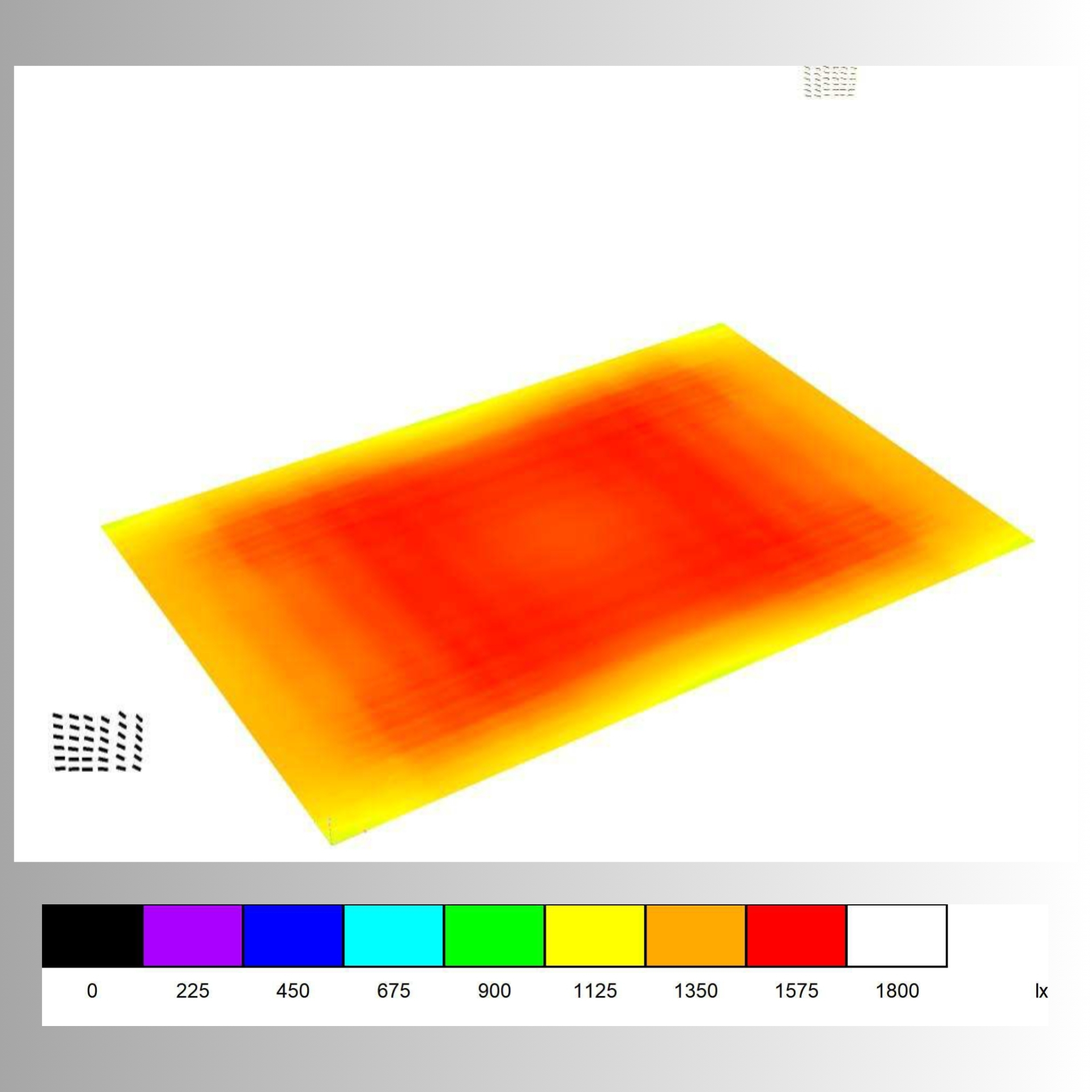 DIALux False Color Simulation ค่าความสว่างและ Uniformity สนามกีฬาเทศบาลนราธิวาส