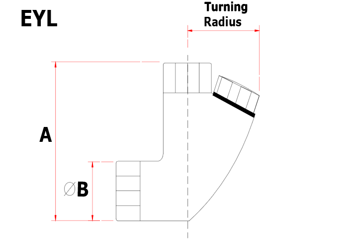 ขนาดของสินค้า Sealing Fittings, EYS / EYK / EYL / EYD Series