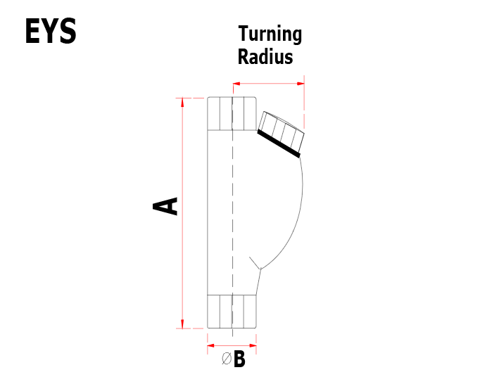 ขนาดของสินค้า Sealing Fittings, EYS / EYK / EYL / EYD Series