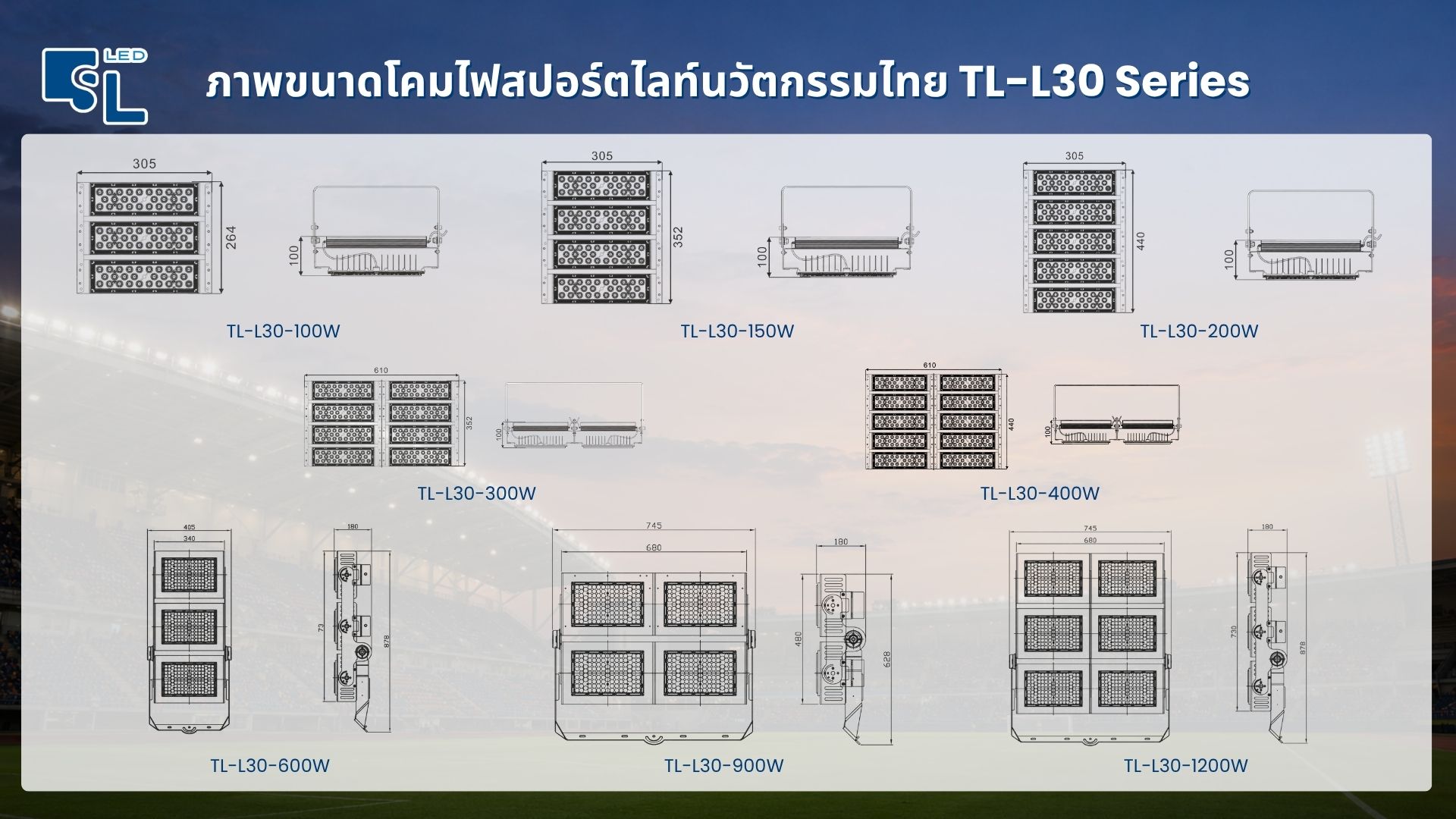 ภาพขนาดโคมไฟฟลัดไลท์ TL-L30 Series 100W ถึง 1200W พร้อมระยะ A B C