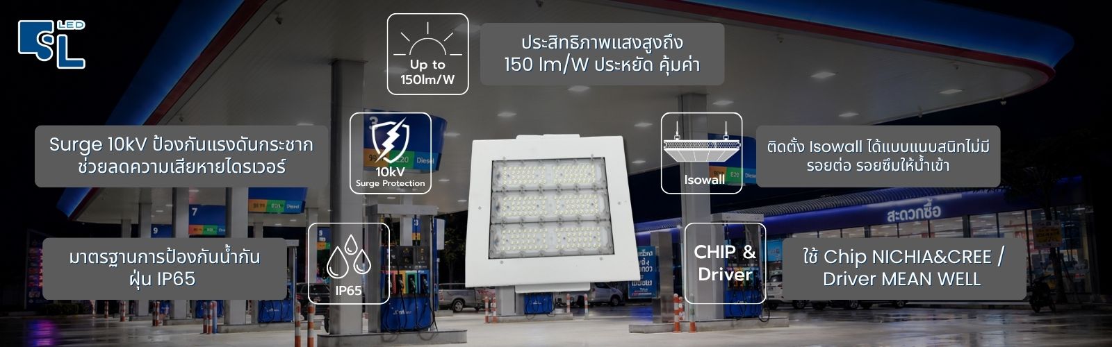 โคมไฟปั๊มน้ำมัน LED CP6 New ตัวเรือน ISOWALL ไม่มีรอยต่อ