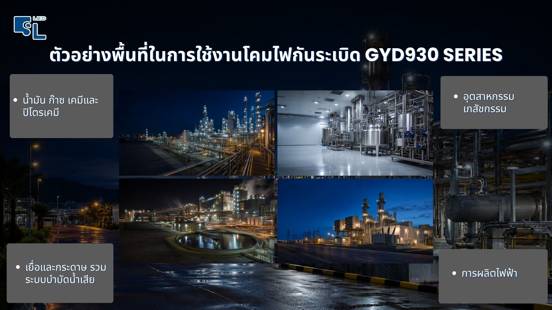 ติดตั้งโคมไฟกันระเบิด GYD930 Series ในน้ำมัน ก๊าซ ปิโตรเคมี เภสัชกรรม เยื่อกระดาษ และโรงไฟฟ้า โดย SacredLight