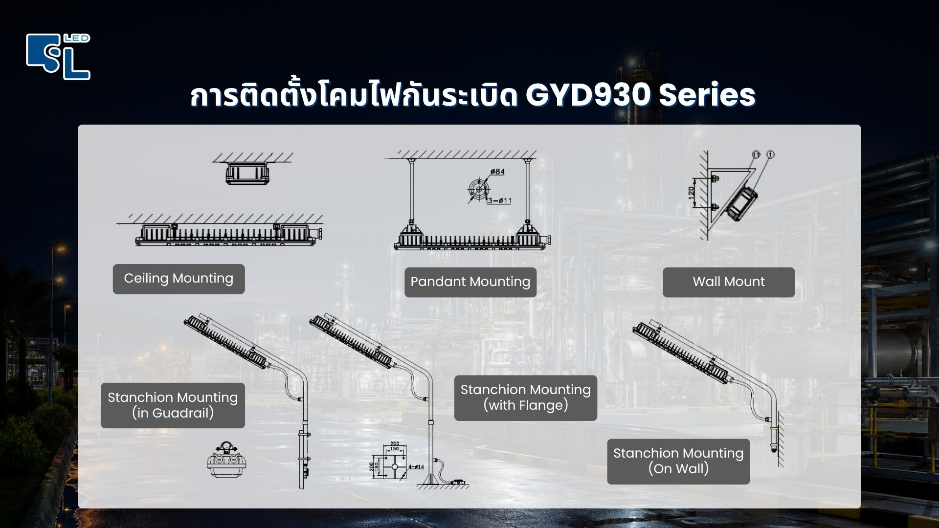 การติดตั้ง Ceiling Pendant Wall Stanchion โคมไฟกันระเบิด GYD930 Series