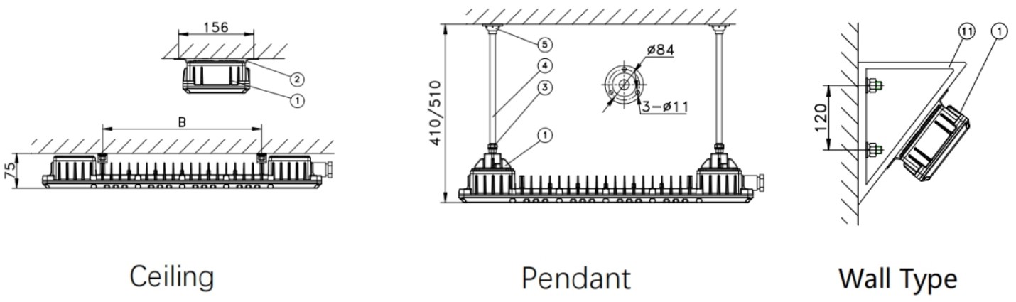 มุมกระจายแสงและการติดตั้งของโคมไฟกันระเบิด LED รุ่น GYD930 Series (LED Explosion Proof GYD930 Series)