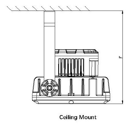 ติดตั้งโคมไฟกันระเบิด LED รุ่น GYD780 แบบ Ceiling Mount