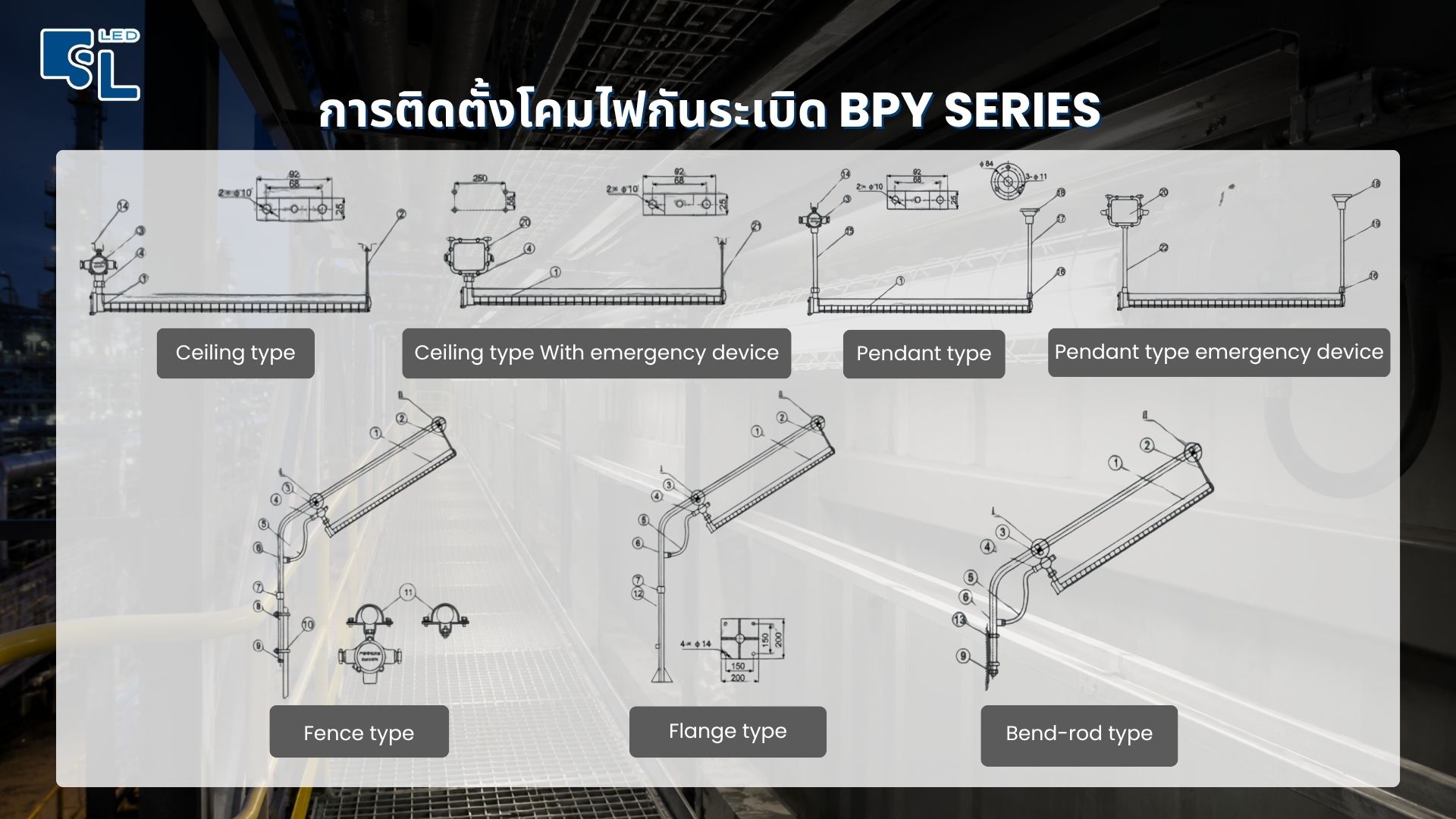 การติดตั้งโคมไฟกันระเบิด T8 BPY Series หลากหลายรูปแบบ Ceiling Pendant Fence Flange Bend-rod