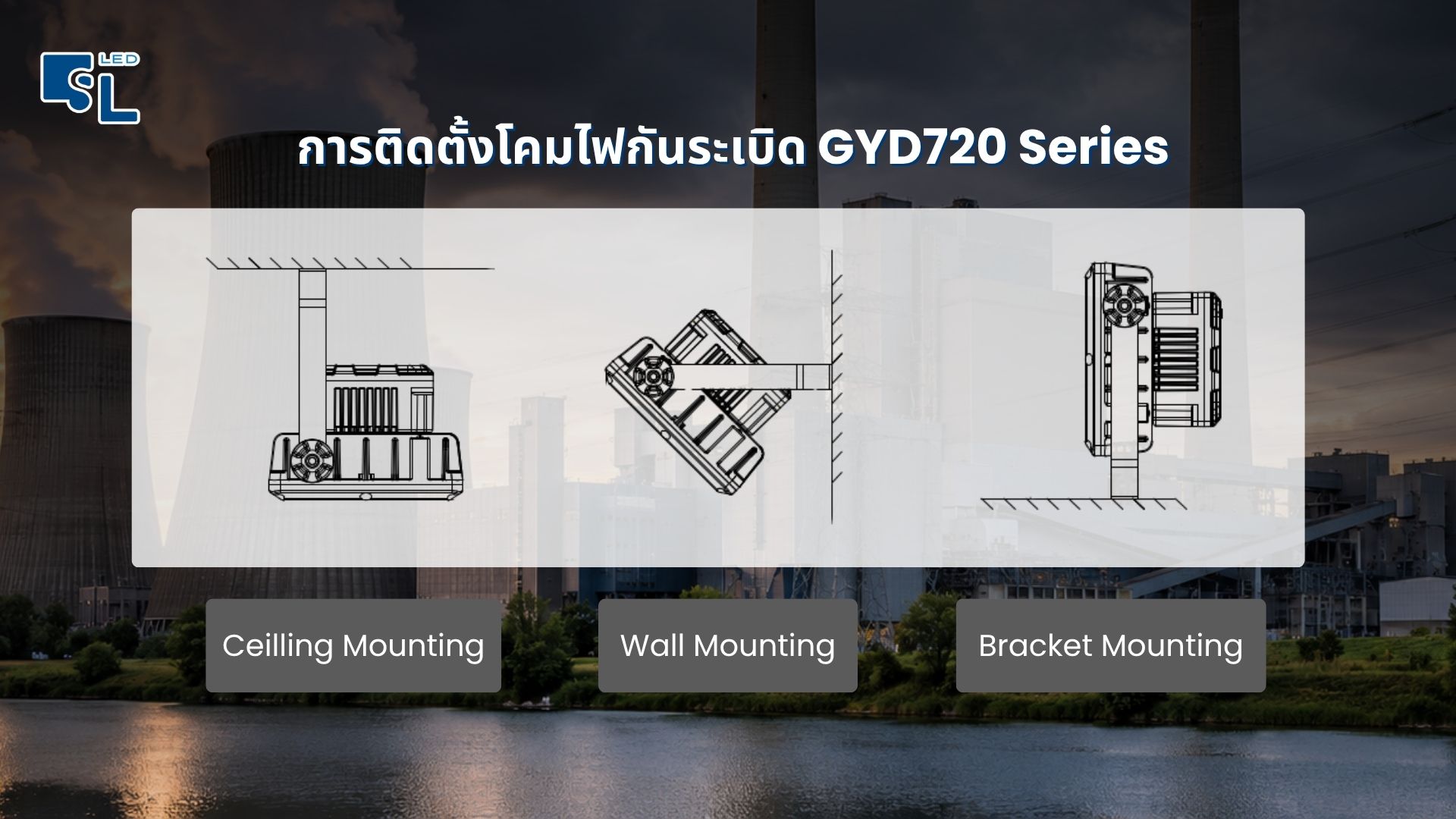 รูปแบบการติดตั้งโคมไฟกันระเบิด LED ฟลัดไลท์ GYD720 Series Ceiling Wall Bracket Mounting