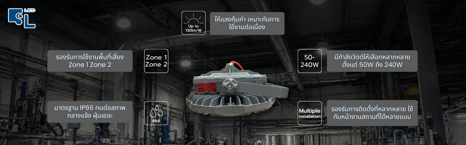 จุดเด่นโคมไฟกันระเบิด LED ไฮเบย์ GYD620 Series รองรับ Zone 1 Zone 2 IP66