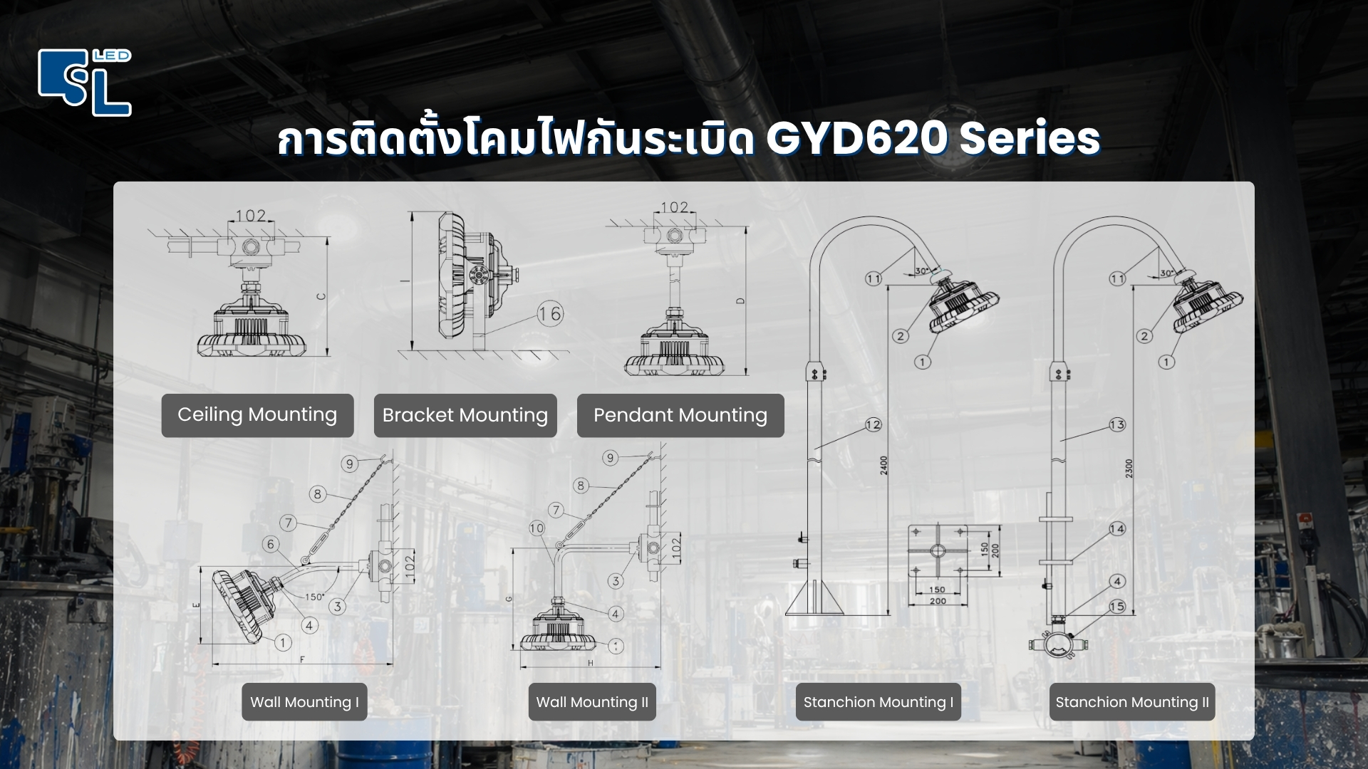 รูปแบบการติดตั้งโคมไฟกันระเบิด LED ไฮเบย์ GYD620 Series Ceiling Pendant Bracket Wall Pole Mounting