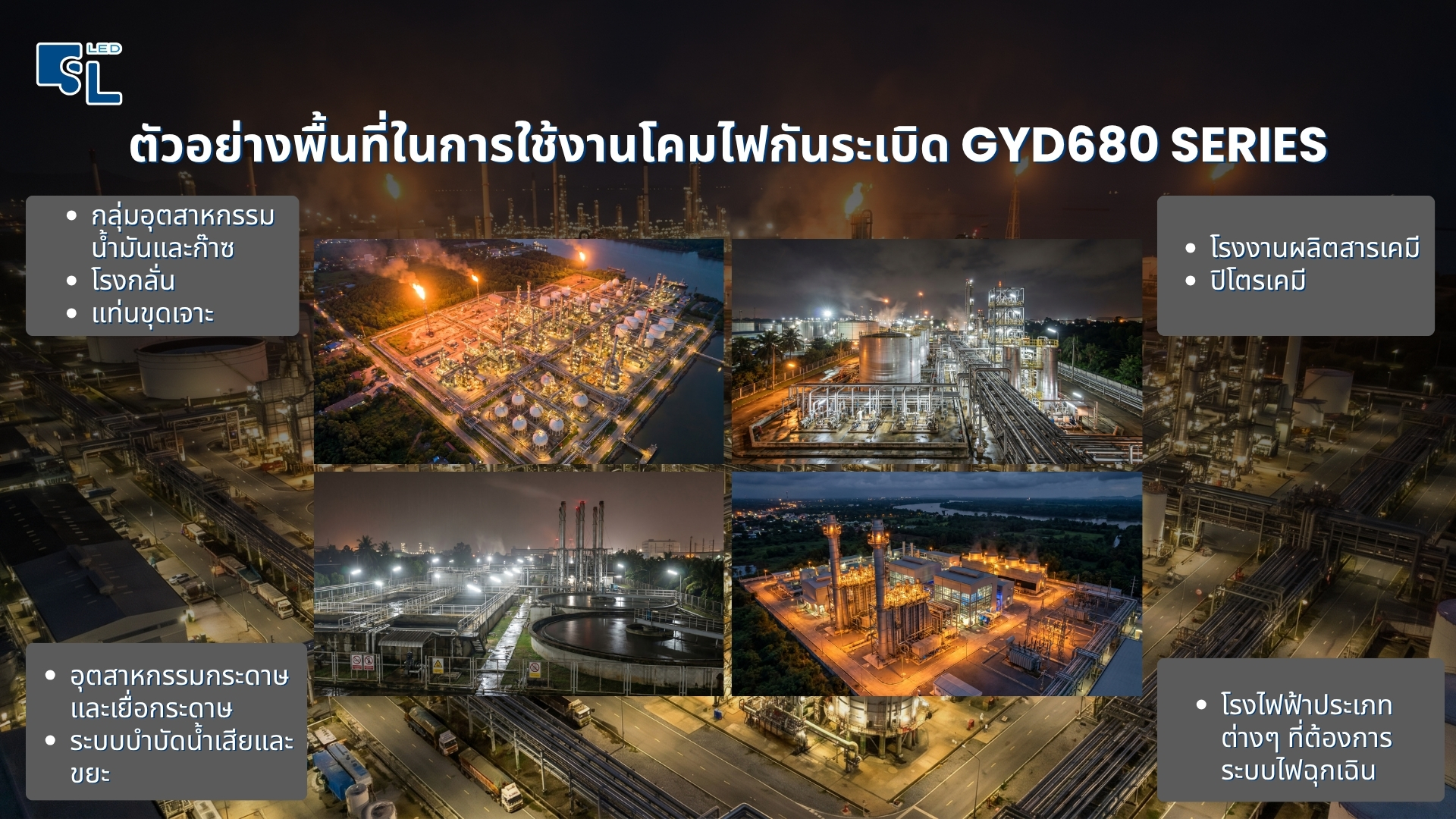 ตัวอย่างพื้นที่ใช้งานโคมไฟกันระเบิด LED ไฮเบย์ GYD680 Series ในโรงงานอุตสาหกรรมและปิโตรเคมี