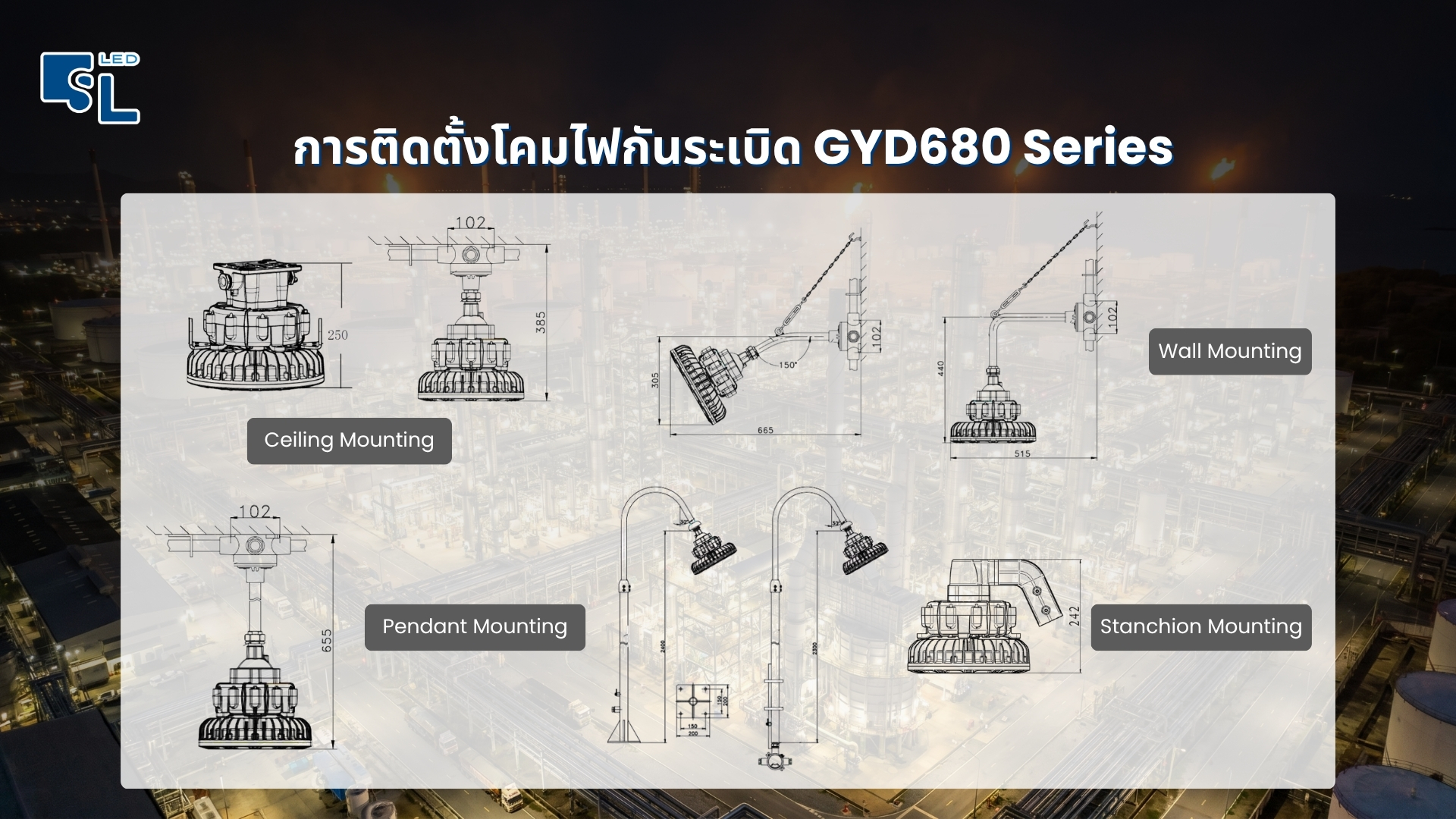 รูปแบบการติดตั้งโคมไฟกันระเบิด LED ไฮเบย์ GYD680 Series Ceiling Pendant Wall Pole Mounting