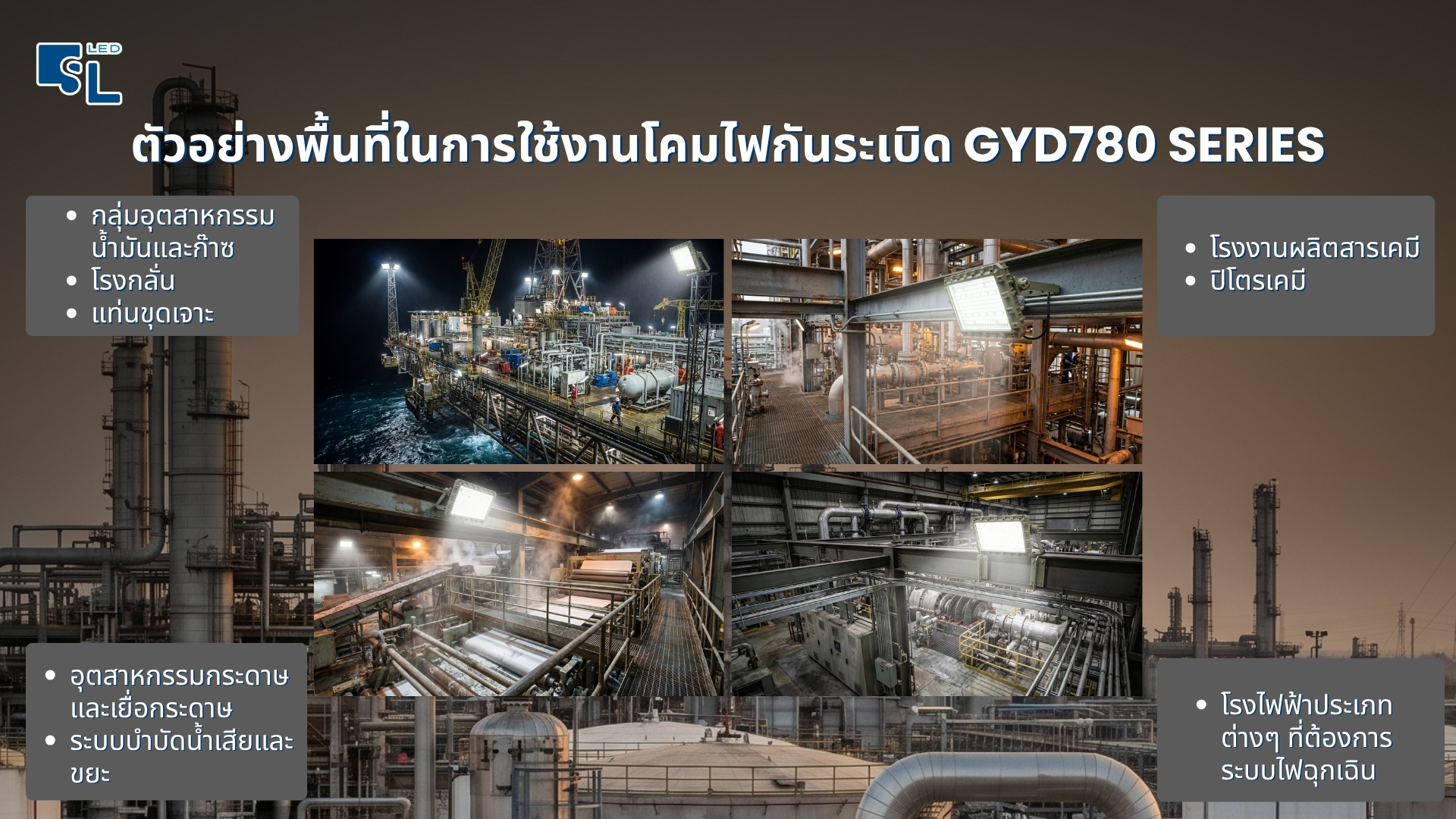 ตัวอย่างพื้นที่ใช้งานโคมไฟกันระเบิด LED ฟลัดไลท์ GYD780 Series ในโรงงานอุตสาหกรรมและปิโตรเคมี