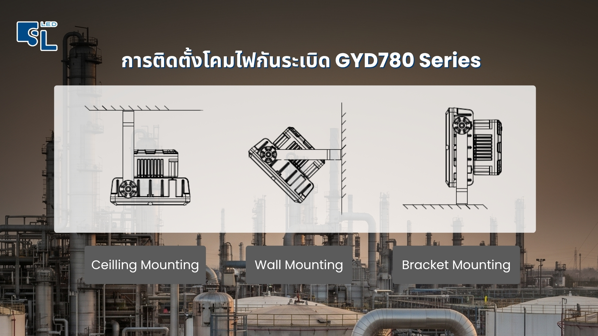 รูปแบบการติดตั้งโคมไฟกันระเบิด LED ฟลัดไลท์ GYD780 Series Ceiling Wall Bracket Mounting