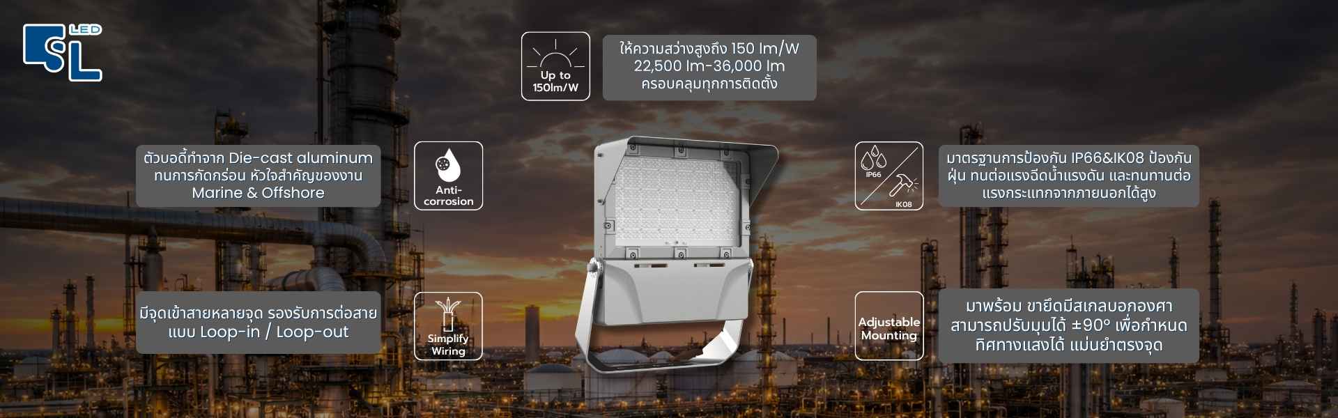 จุดเด่นโคมไฟกันระเบิด LED ฟลัดไลท์ HA04 Series 150 lmW IP66 IK08 Surge 10kV