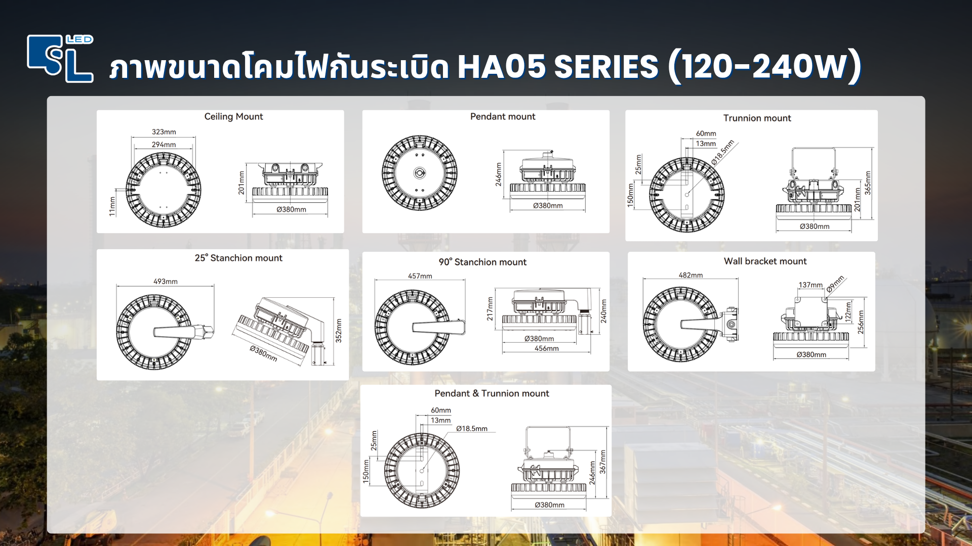 ภาพขนาดโคมไฟกันระเบิด HA05 Series Large 120W ถึง 240W