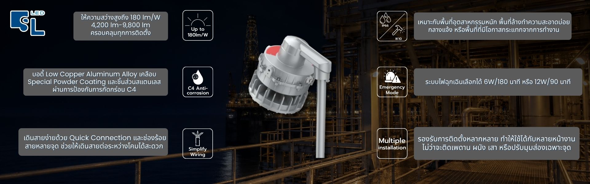 จุดเด่นโคมไฟไฮเบย์กันระเบิด HA08 Series IP66 IK10 C4 Emergency Mode Simplify Wiring โดย SacredLight