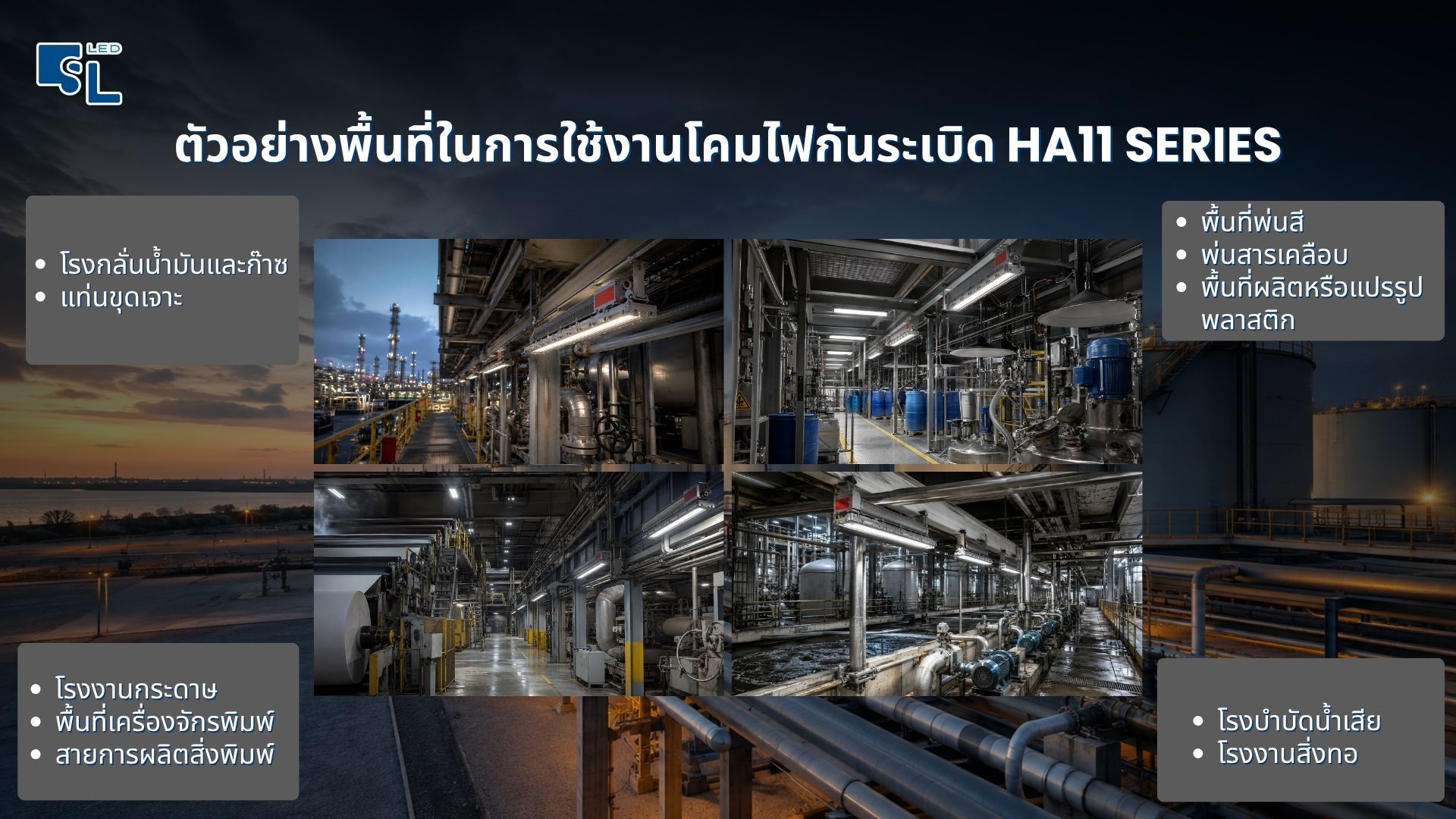 ติดตั้งโคมไฟกันระเบิดแบบยาว HA11 Series ในโรงกลั่นน้ำมัน แท่นขุดเจาะ พื้นที่พ่นสี และโรงบำบัดน้ำเสีย โดย SacredLight