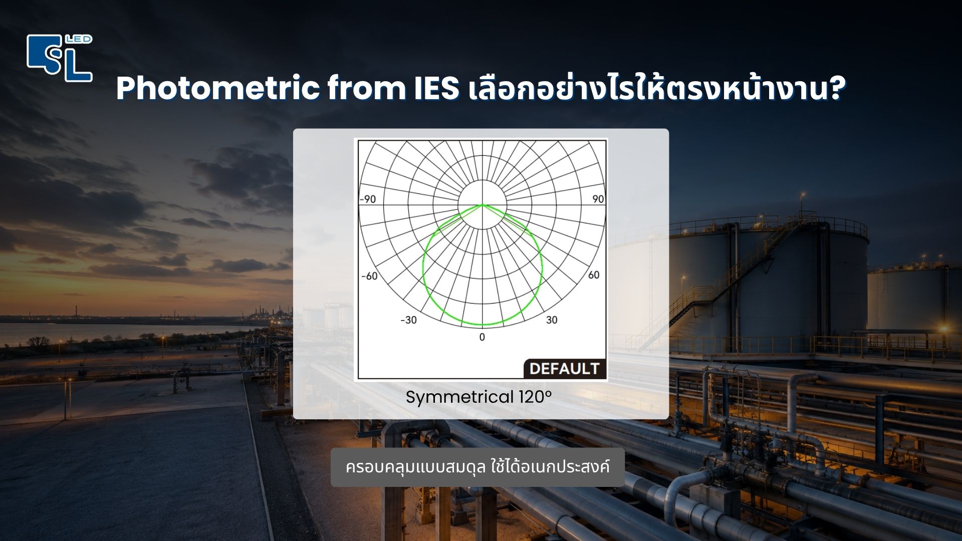 ขนาดมุมกระจายแสงโคมไฟกันระเบิด HA11 Series