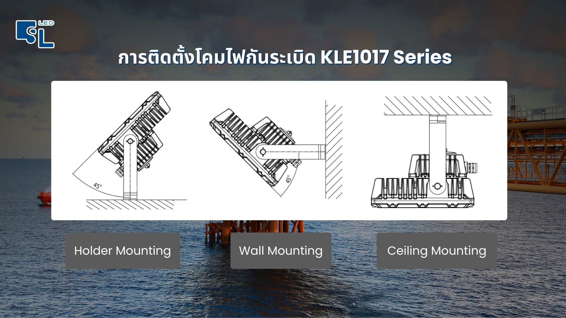 ภาพรูปแบบการติดตั้งโคมไฟกันระเบิด KLE1017 Series