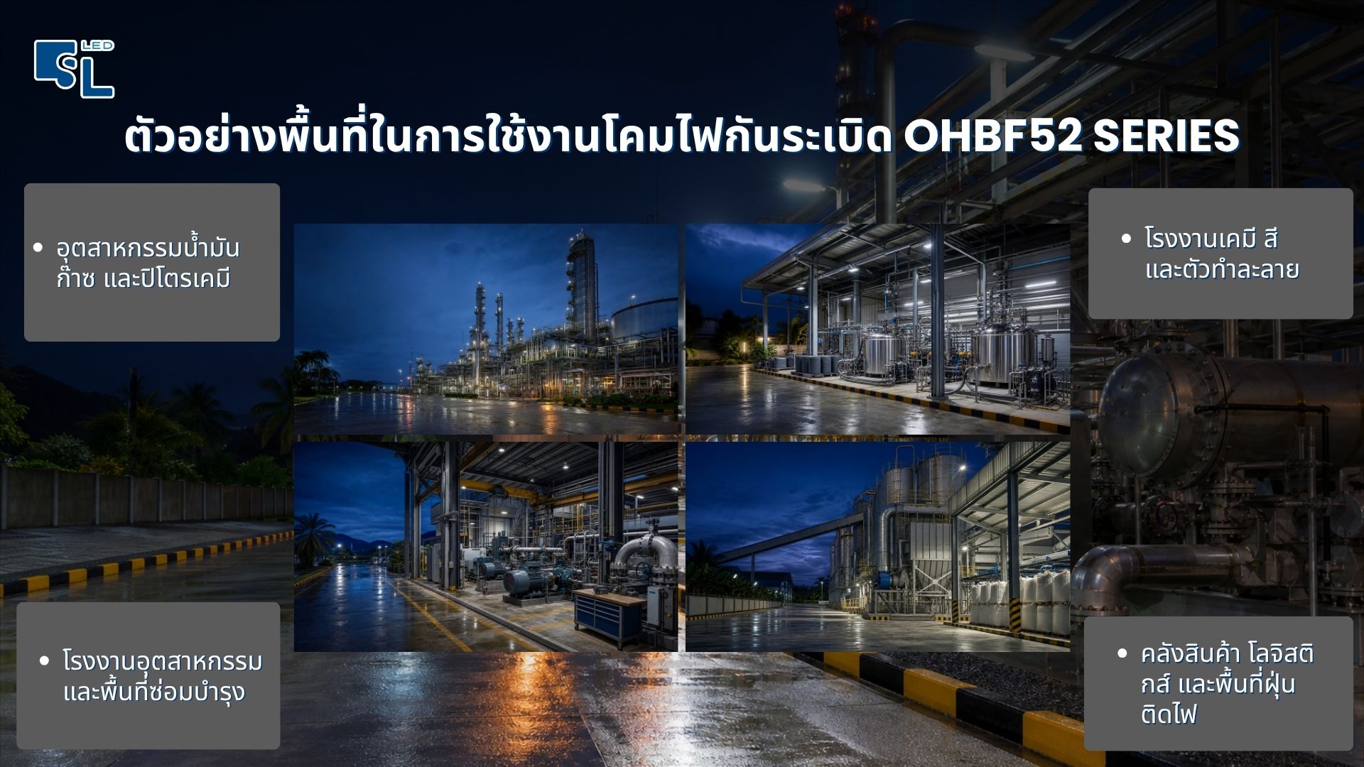 ติดตั้งโคมไฟกันระเบิด OHBF52 Series ในน้ำมัน ก๊าซ ปิโตรเคมี โรงงานเคมี พื้นที่ซ่อมบำรุง และคลังสินค้า โดย SacredLight