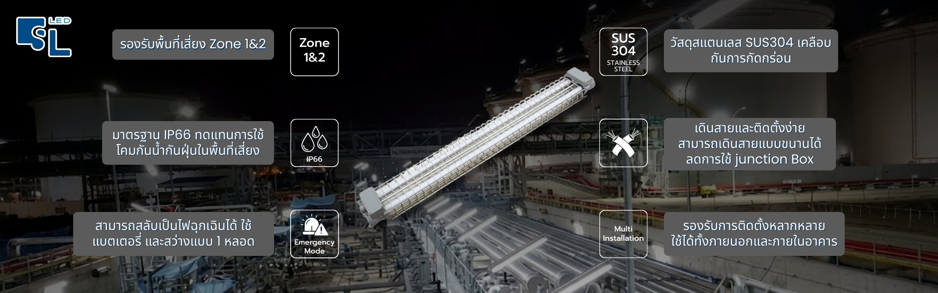 ฟีเจอร์เด่นโคมไฟกันระเบิด LED แบบหลอดยาว BC5401 รองรับ Zone 1&2 SUS304 ต่อขนานได้