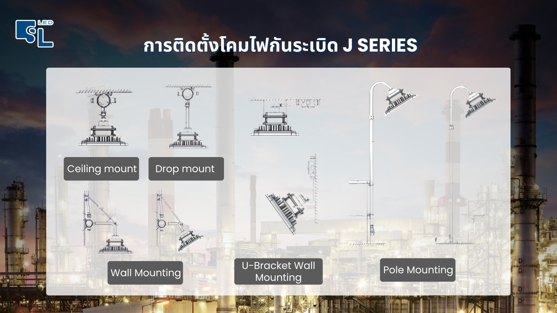 ภาพรูปแบบการติดตั้งโคมไฟกันระเบิด J Series
