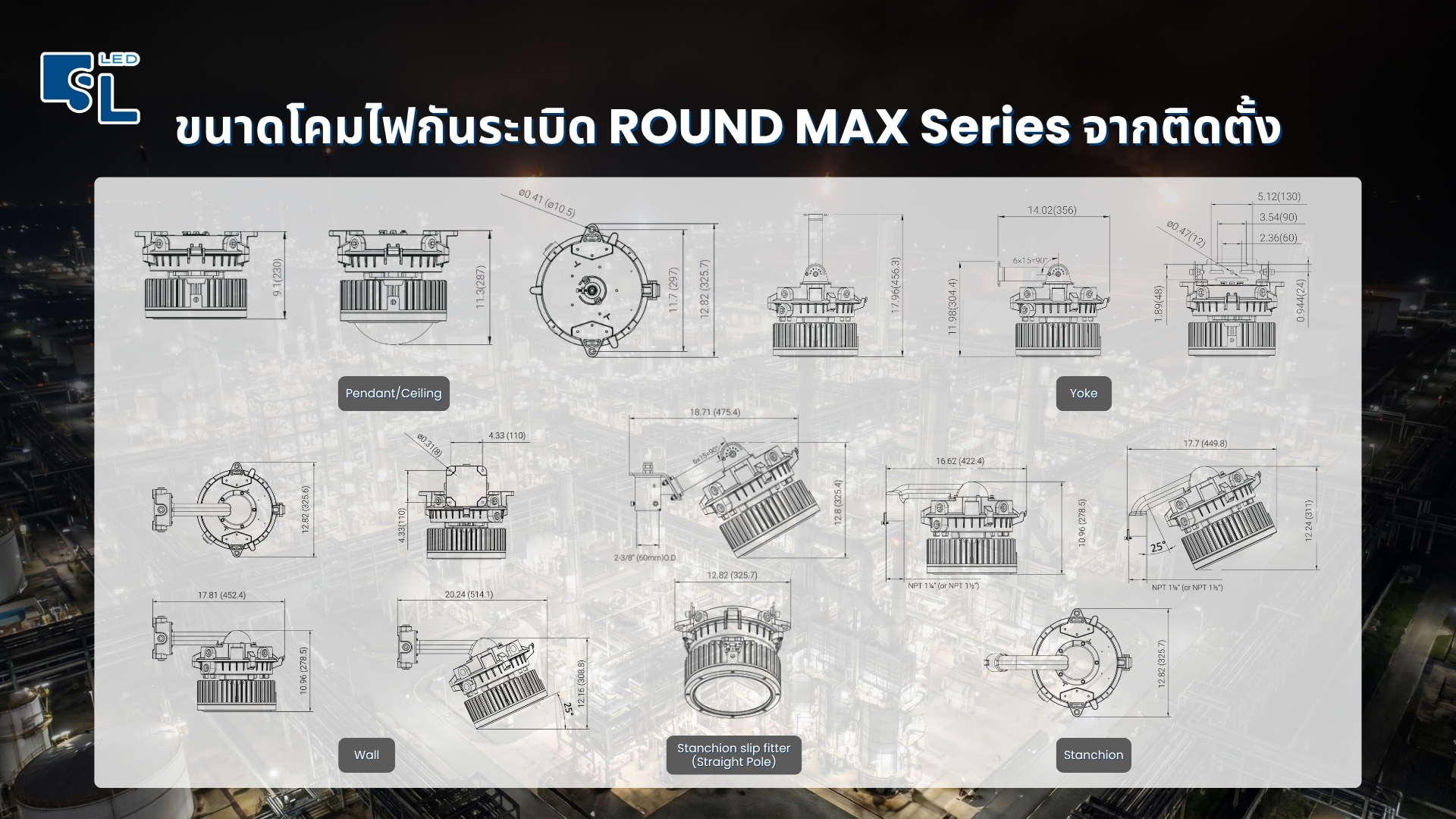 ขนาดโคมไฟกันระเบิด ROUND MAX Series ตามรูปแบบการติดตั้ง Pendant Ceiling Yoke Wall และ Stanchion