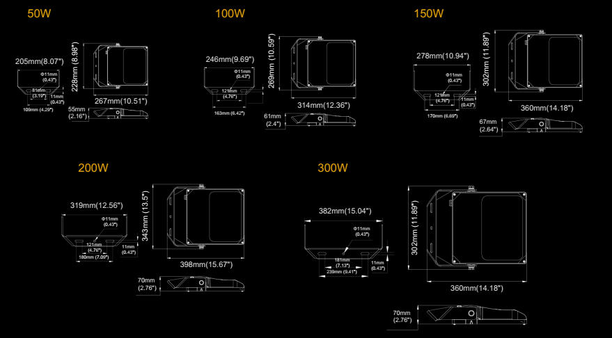 ขนาดของโคมสปอร์ตไลท์ LED (LED FLOOD LIGHT) รุ่น MASTER-5 Series 50W/100W/150W/200W/300W