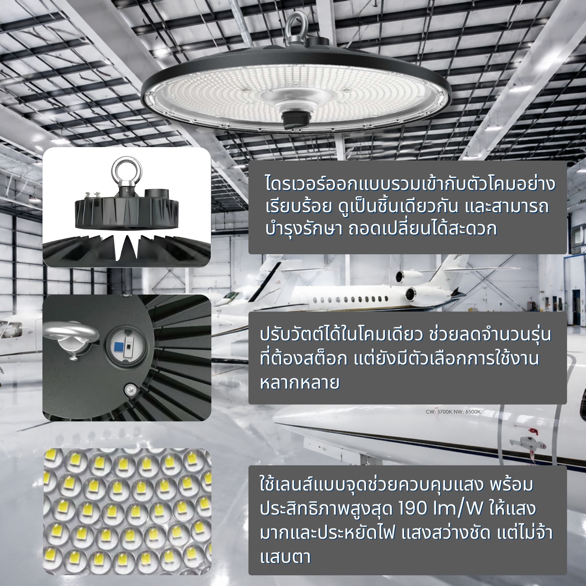 โครงสร้างวัสดุและรายละเอียดทางเทคนิคโคมไฮเบย์ MASTERPRO-6 Series